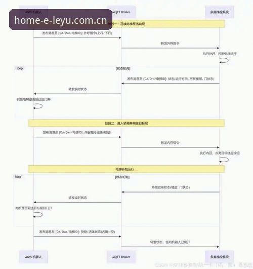乐鱼苹果版功能详解：赛事数据同步与技术原理解读